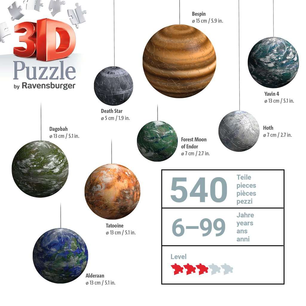 Star Wars - Planets of the Galaxy